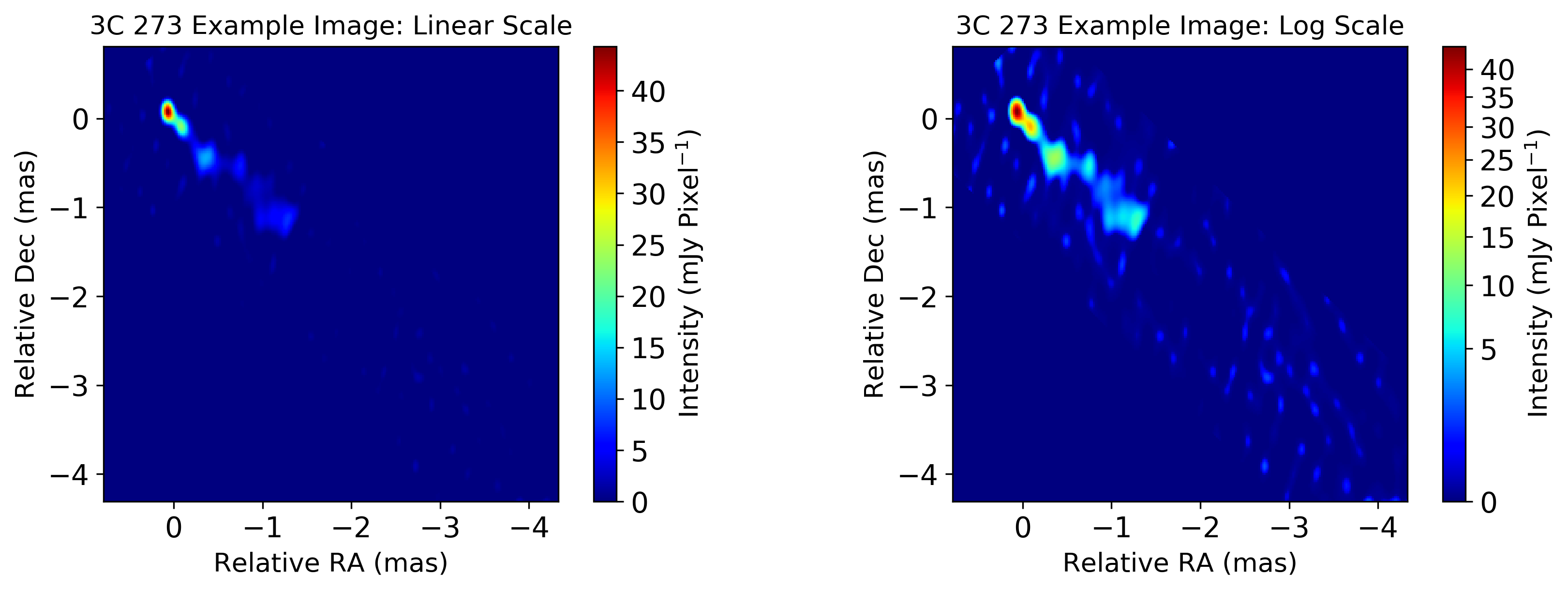 ../../_images/examples_imregion_imregion_4_0.png
