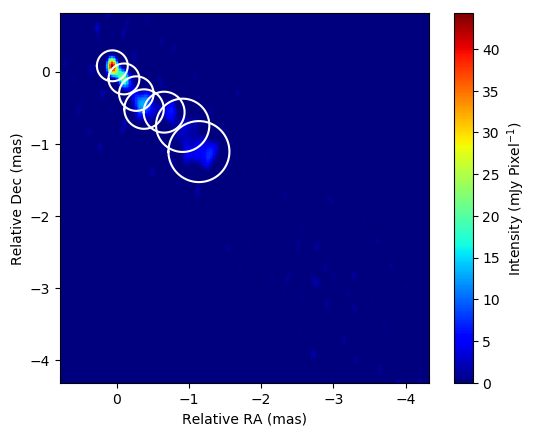../../_images/examples_imregion_imregion_15_0.png