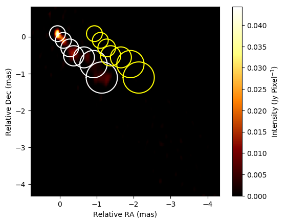 ../../_images/examples_imregion_imregion_26_0.png