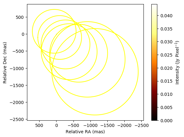 ../../_images/examples_imregion_imregion_27_0.png
