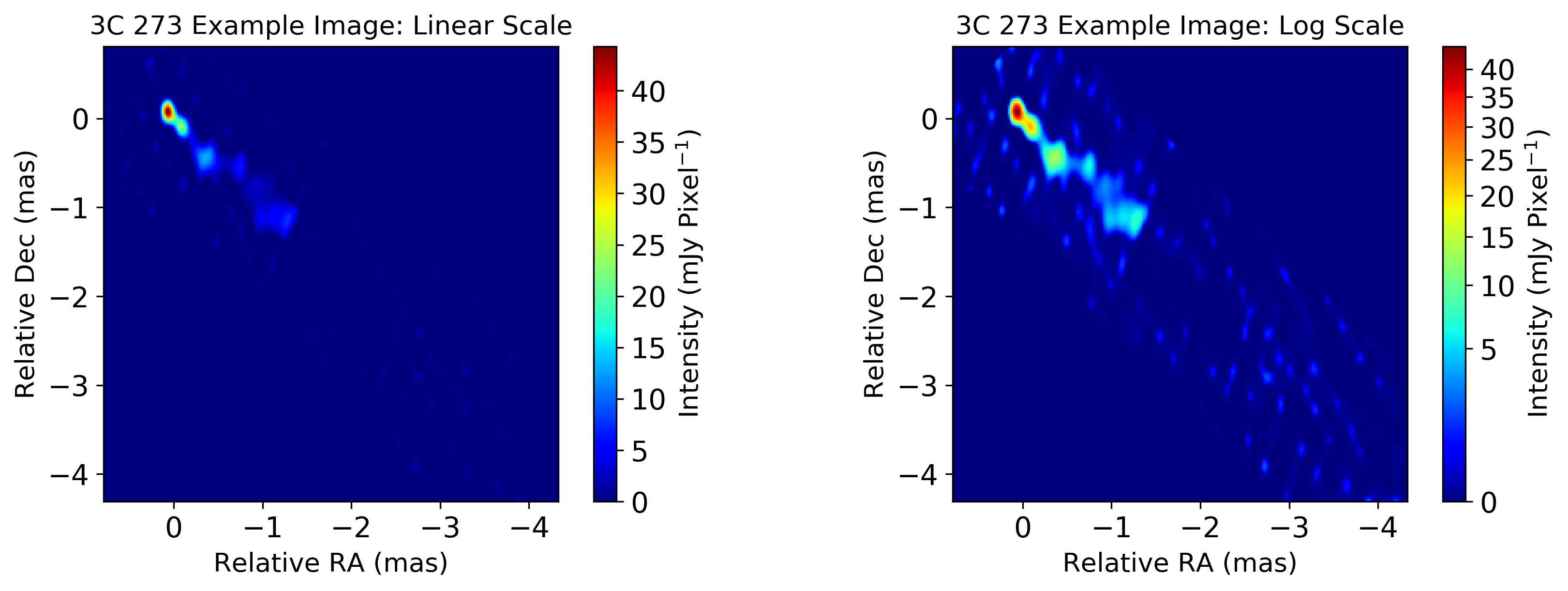 ../../_images/examples_imregion_imregion_4_0.png