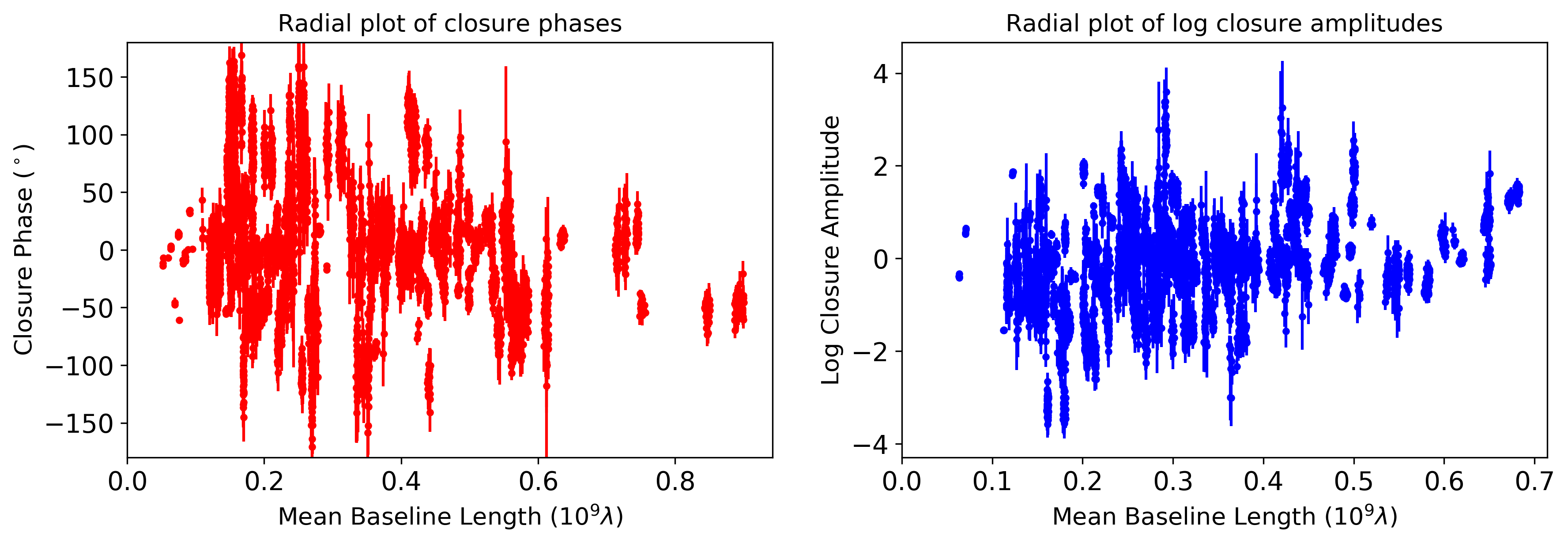 ../../_images/examples_uvdata_uvdata_22_0.png
